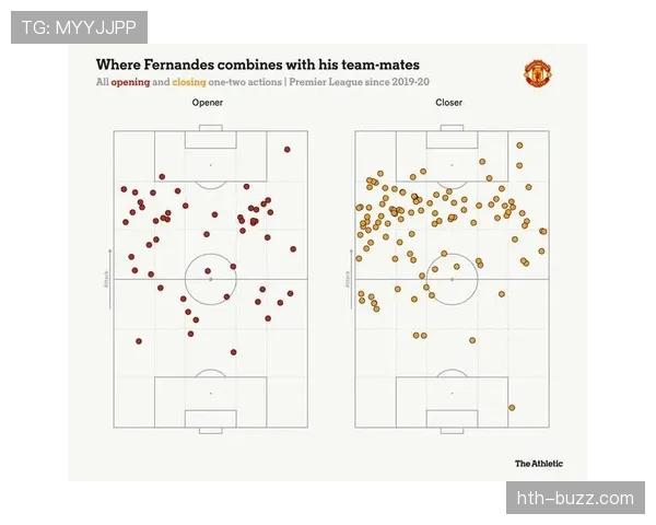 对阵曼城与利物浦:B费的关键战表现 对阵曼城与利物浦:B费的关键战表现